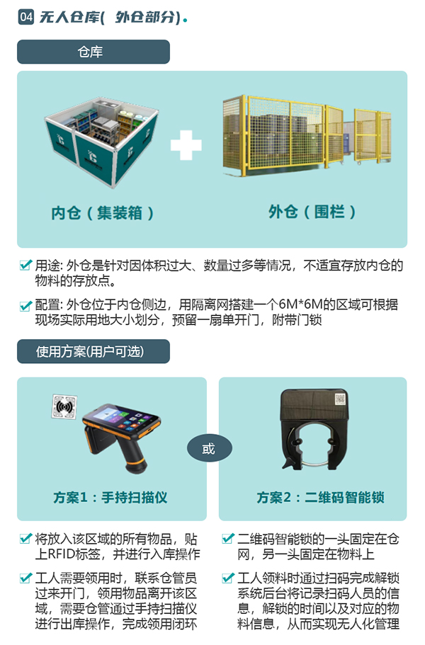 无人仓储管理方案：远景达无人值守管理系统在智慧仓库管理的应用
