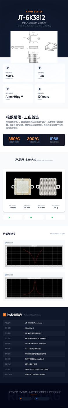 JT-GK3812 300度超高温抗金属标签 产品实拍
