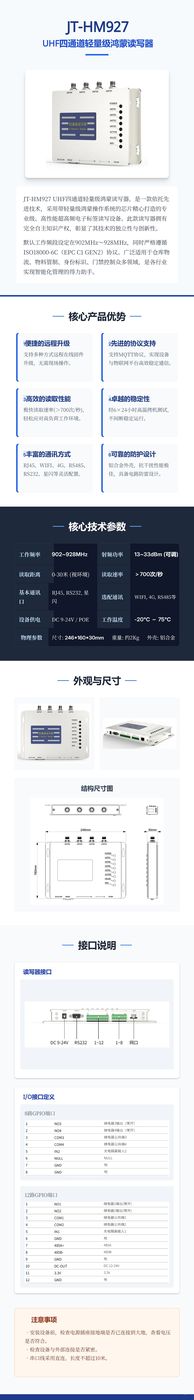 JT-HM927 UHF 四通道轻量级鸿蒙读写器 产品实拍