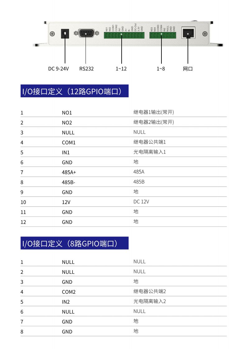 JT-128 UHF RFID 四通道固定式读写器 产品实拍