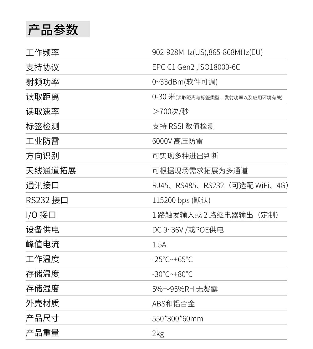 JT-5010 UHF RFID 一体化读写器 产品实拍