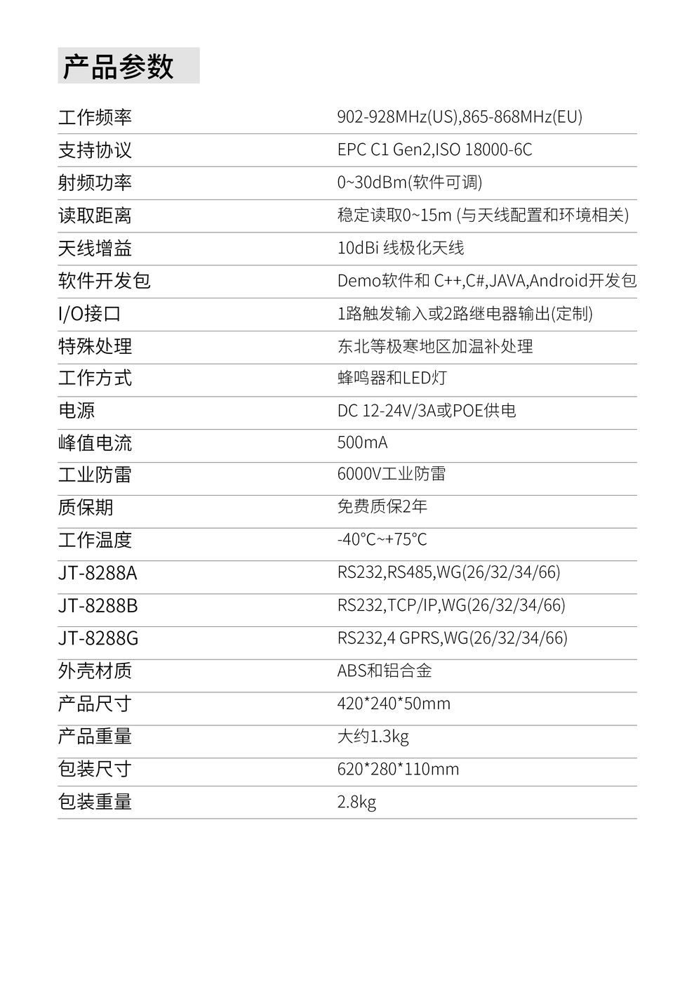 中远距离读写器JT-8288 产品实拍