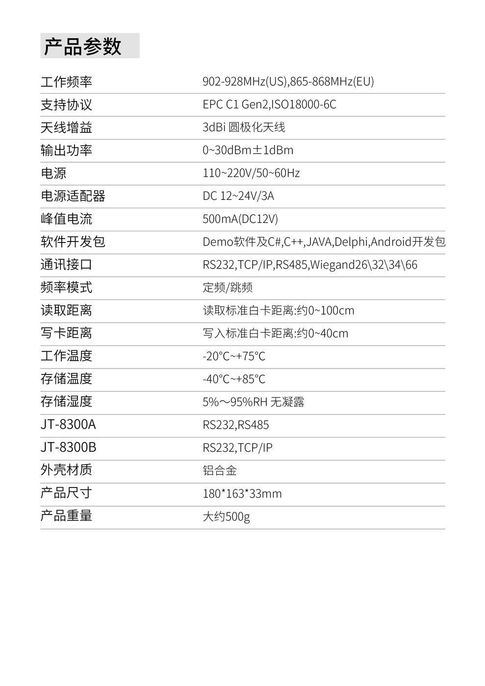 网络桌面读写器 JT-8300B 产品实拍