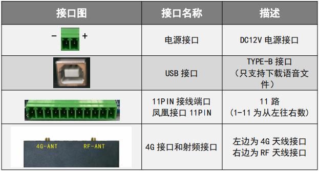 JT-901 UHF RFID 单通道固定式读写器 产品实拍
