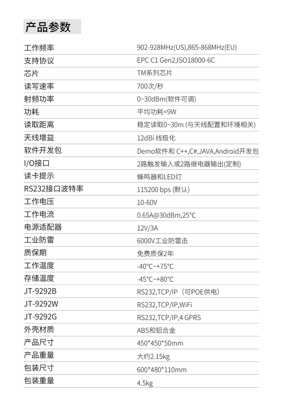 远距离读写器JT-9292 产品实拍