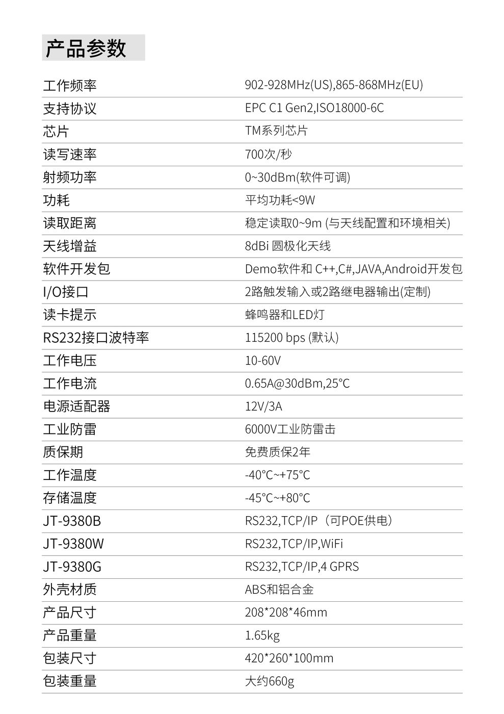 UHF中距离电子标签读写器 JT-9380 产品实拍