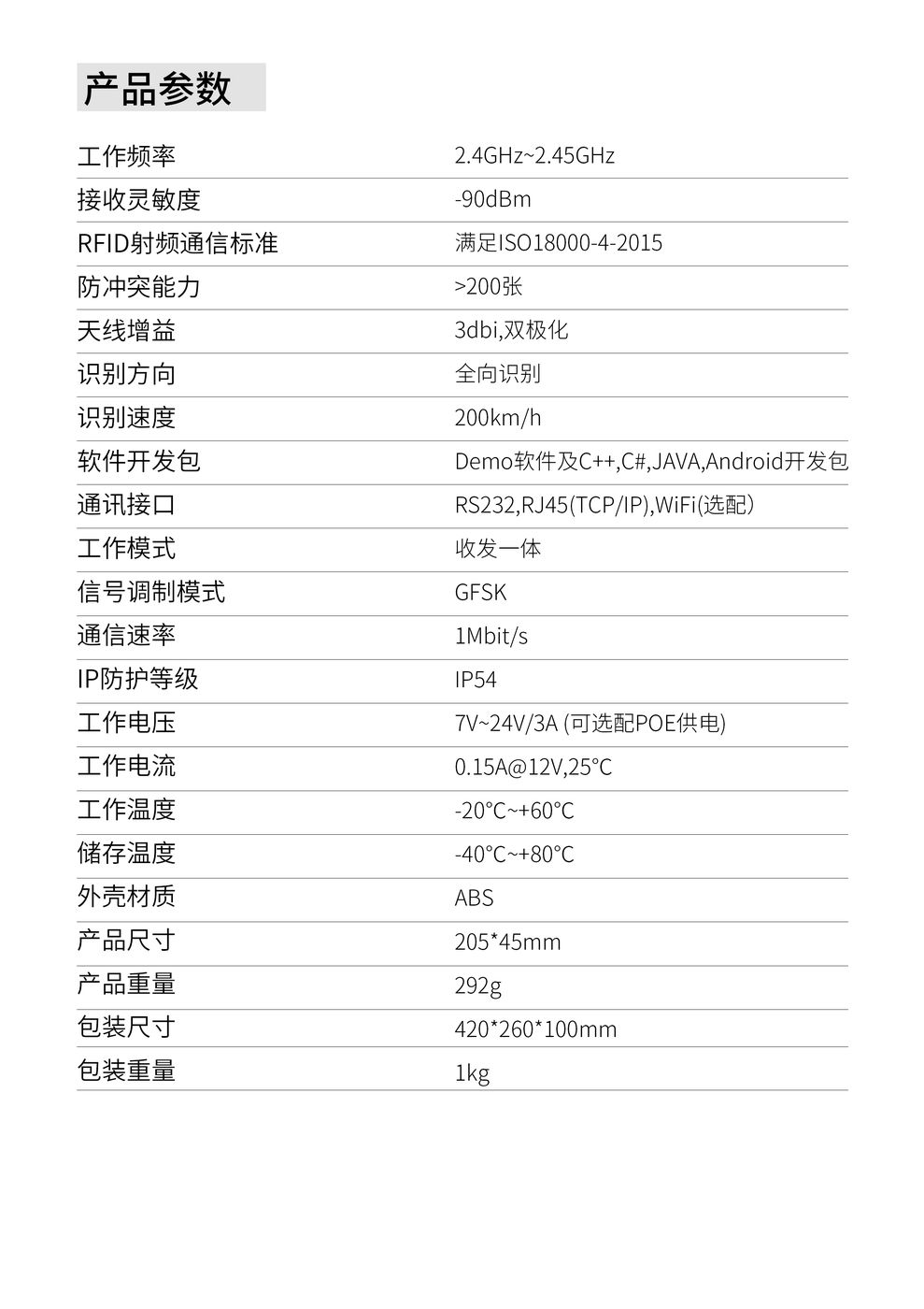 吸顶式2.4G RFID读写器 JT-R2420A 产品实拍