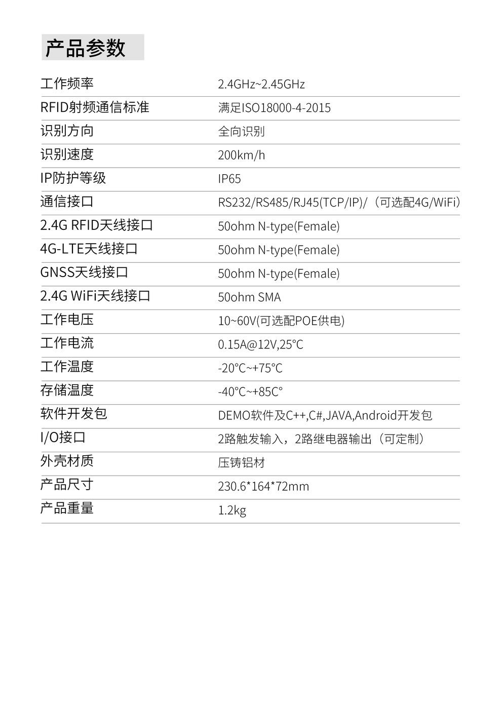 2.4GHZ户外全向读写器 JT-R2430A 产品实拍