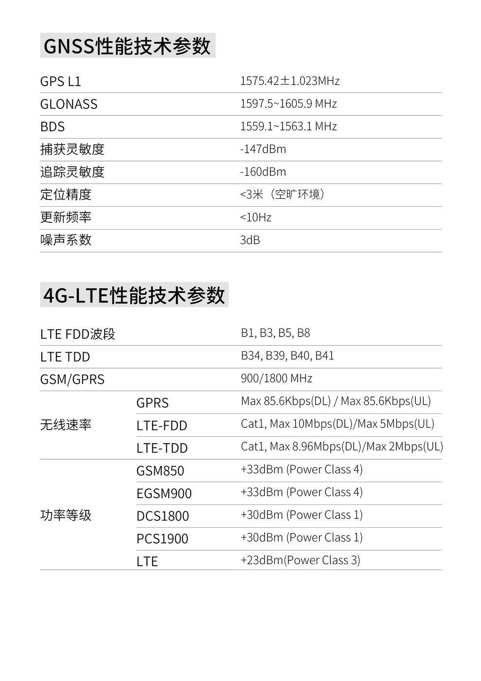 2.4GHZ户外全向读写器 JT-R2430A 产品实拍