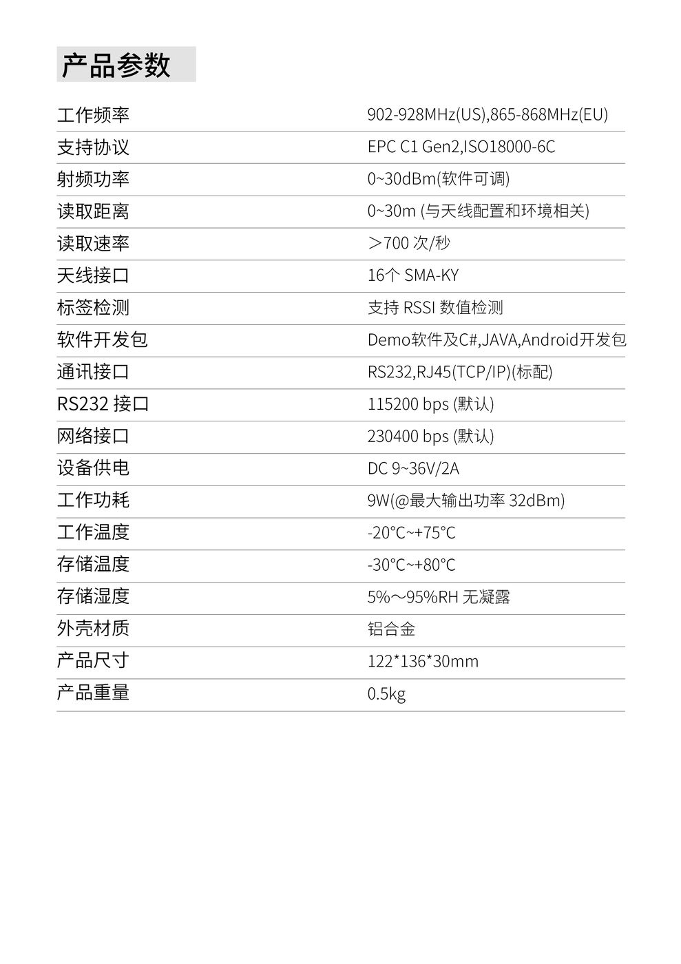UHF RFID 16通道固定式读写器 JT-916 产品实拍