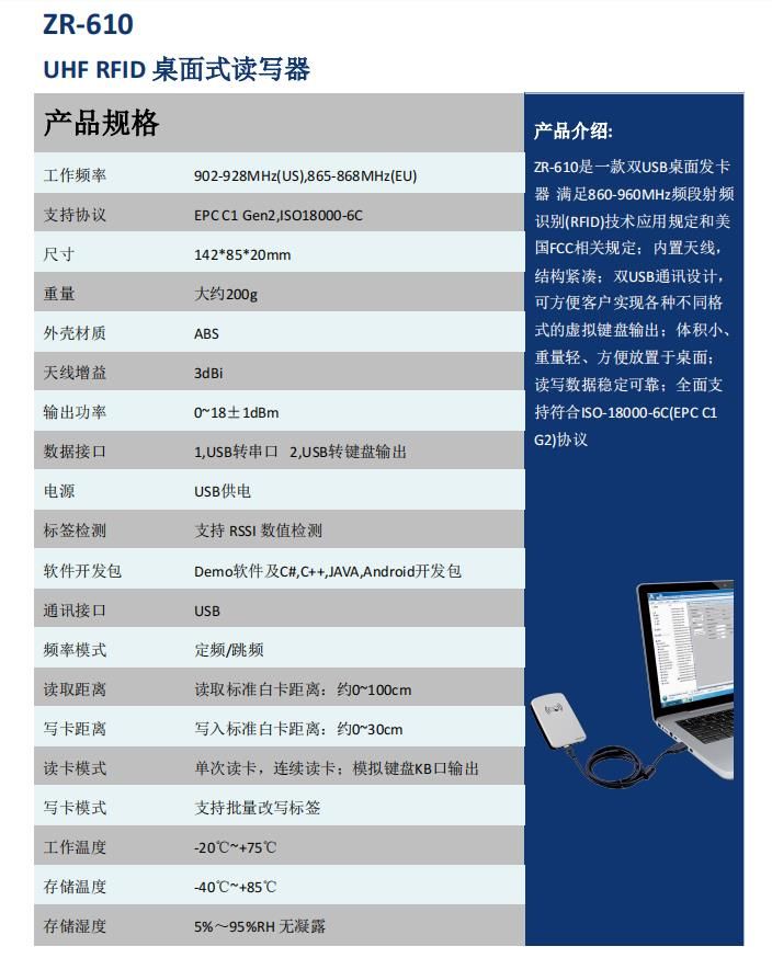 ZR-610 UHF RFID 桌面式读写器 产品实拍