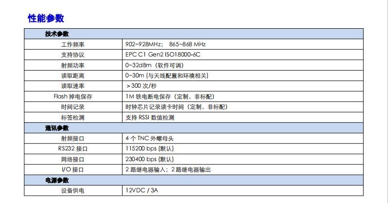 ZR-UHF-4 四通道读写器 产品实拍