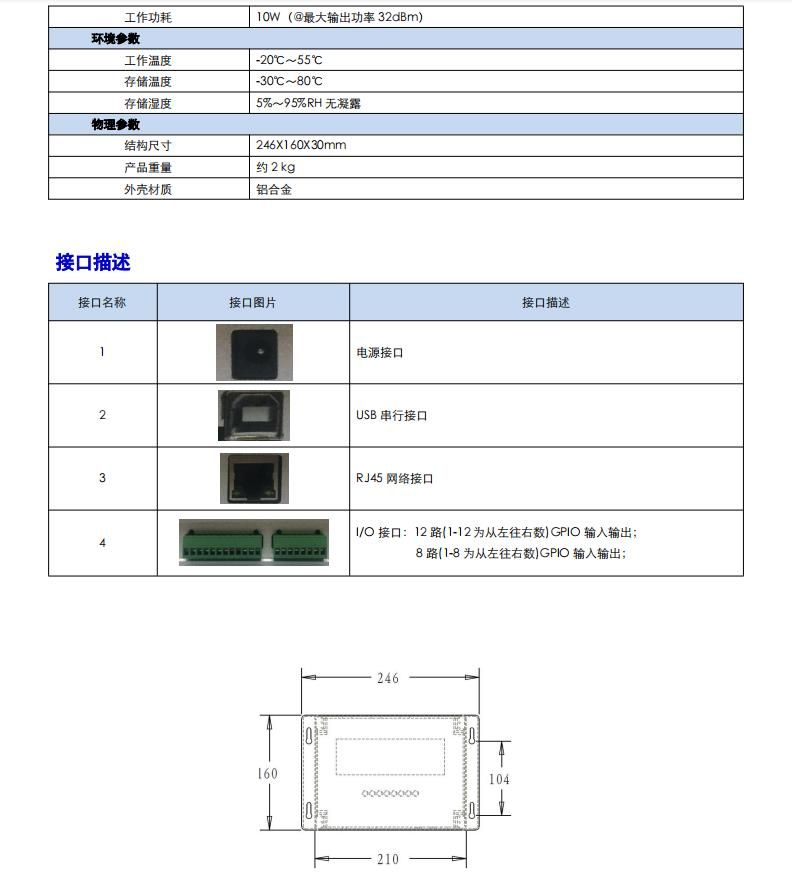 ZR-UHF-4 四通道读写器 产品实拍